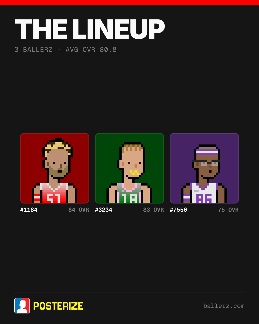 Poster of Baller #1184, #3234, #7550