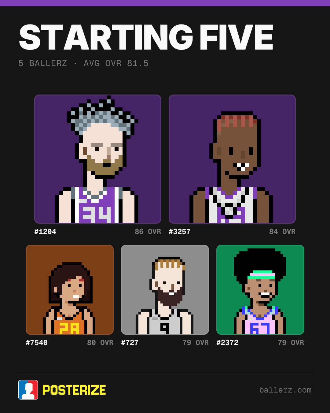 Poster of Baller #1204, #3257, #7540, #727, #2372