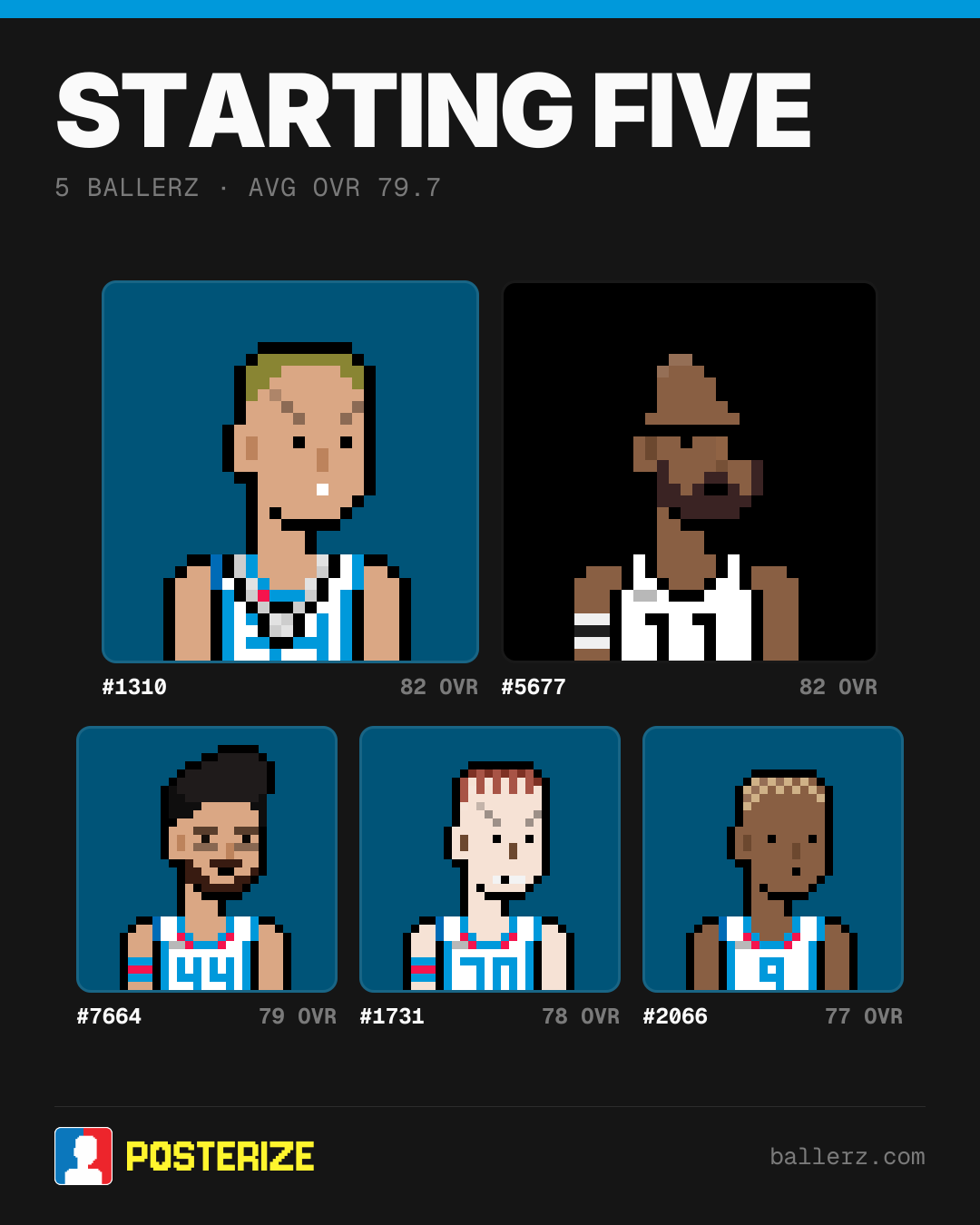 Poster of Baller #1310, #5677, #7664, #1731, #2066