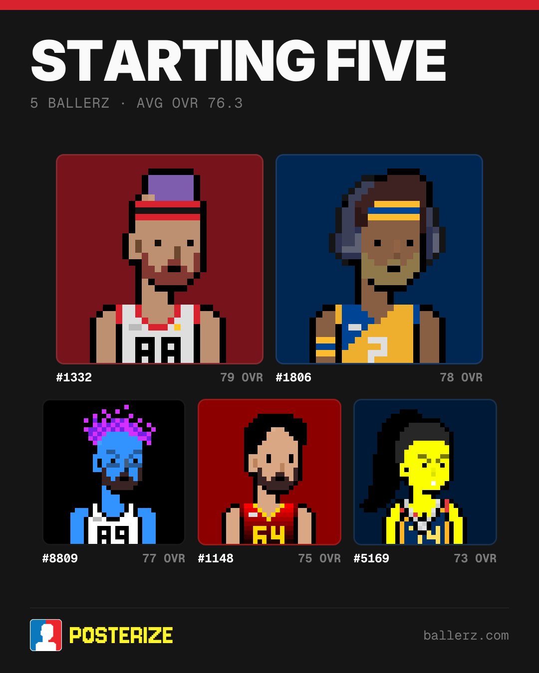 Poster of Baller #1332, #1806, #8809, #1148, #5169