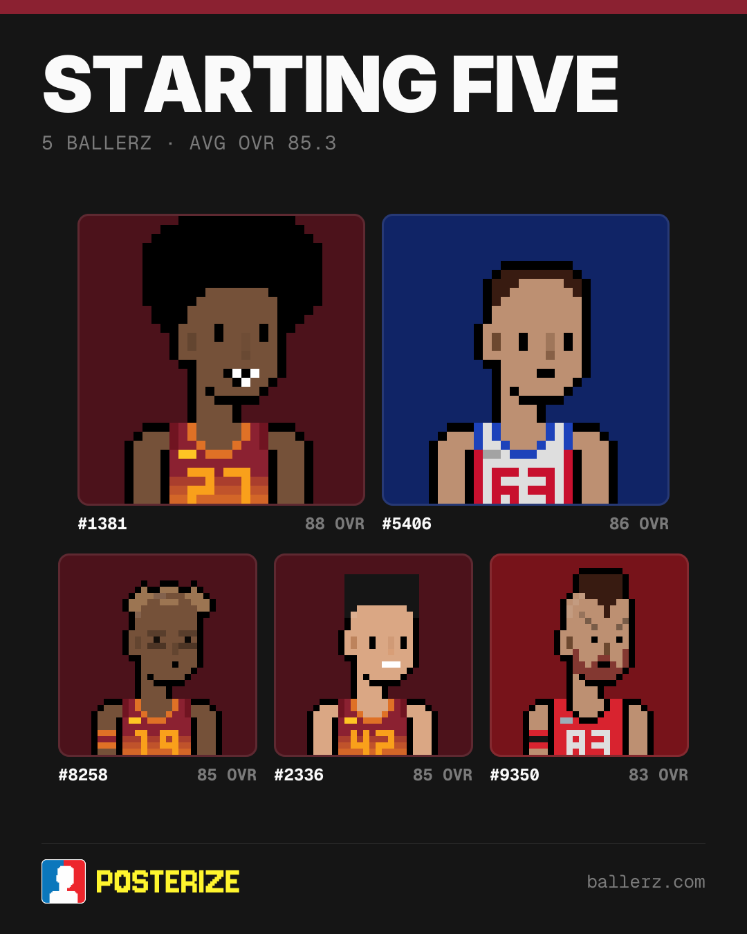 Poster of Baller #1381, #5406, #8258, #2336, #9350
