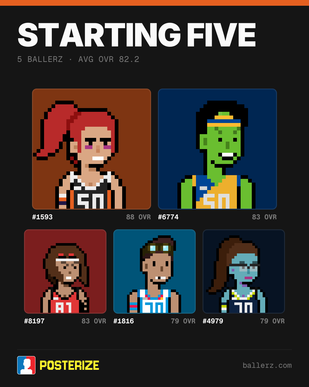 Poster of Baller #1593, #6774, #8197, #1816, #4979