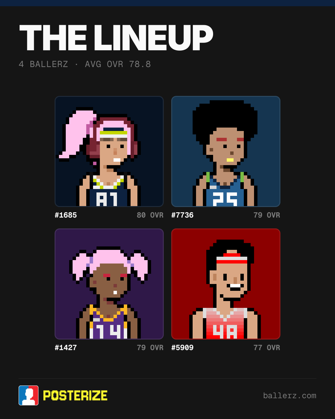 Poster of Baller #1685, #7736, #1427, #5909