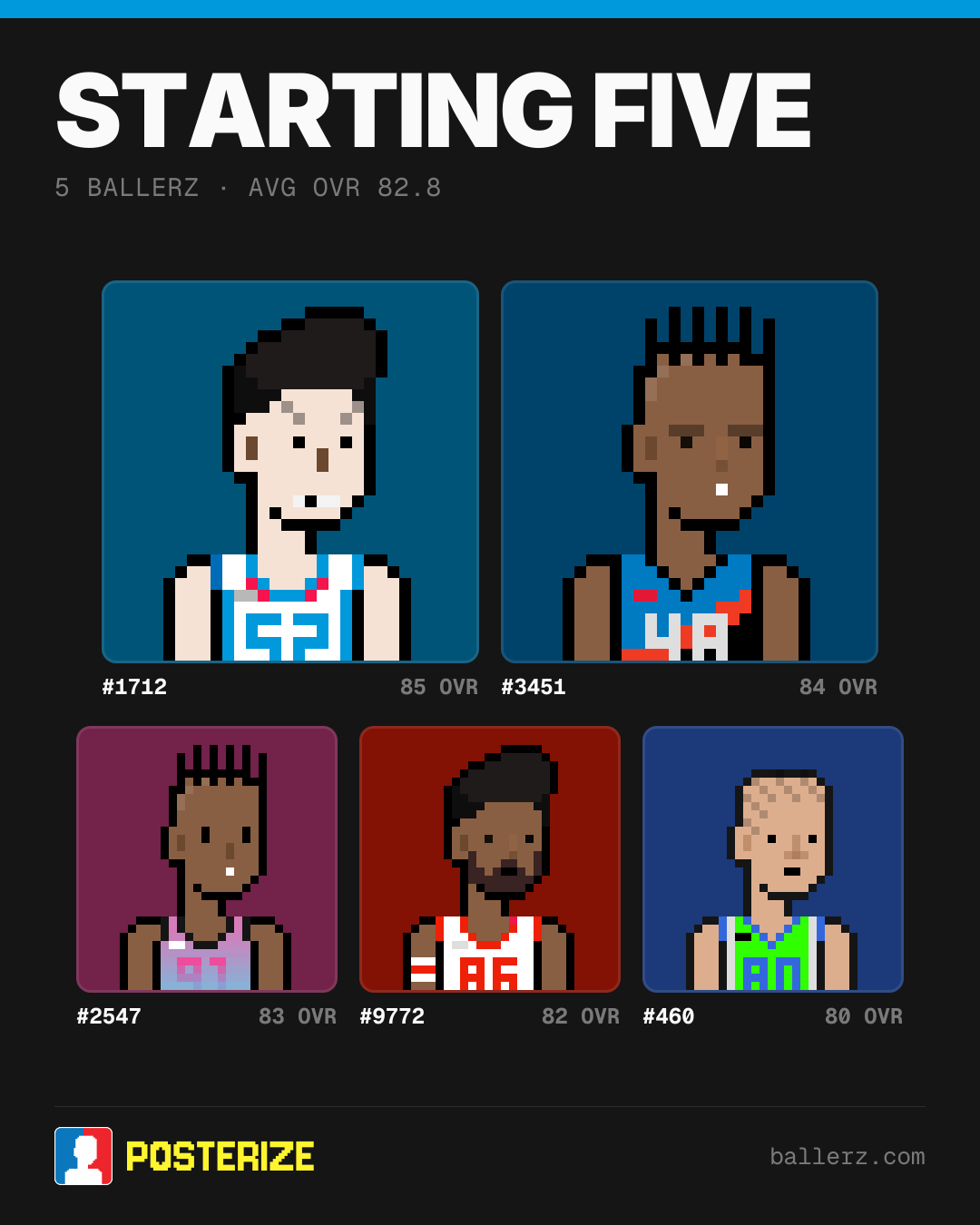 Poster of Baller #1712, #3451, #2547, #9772, #460
