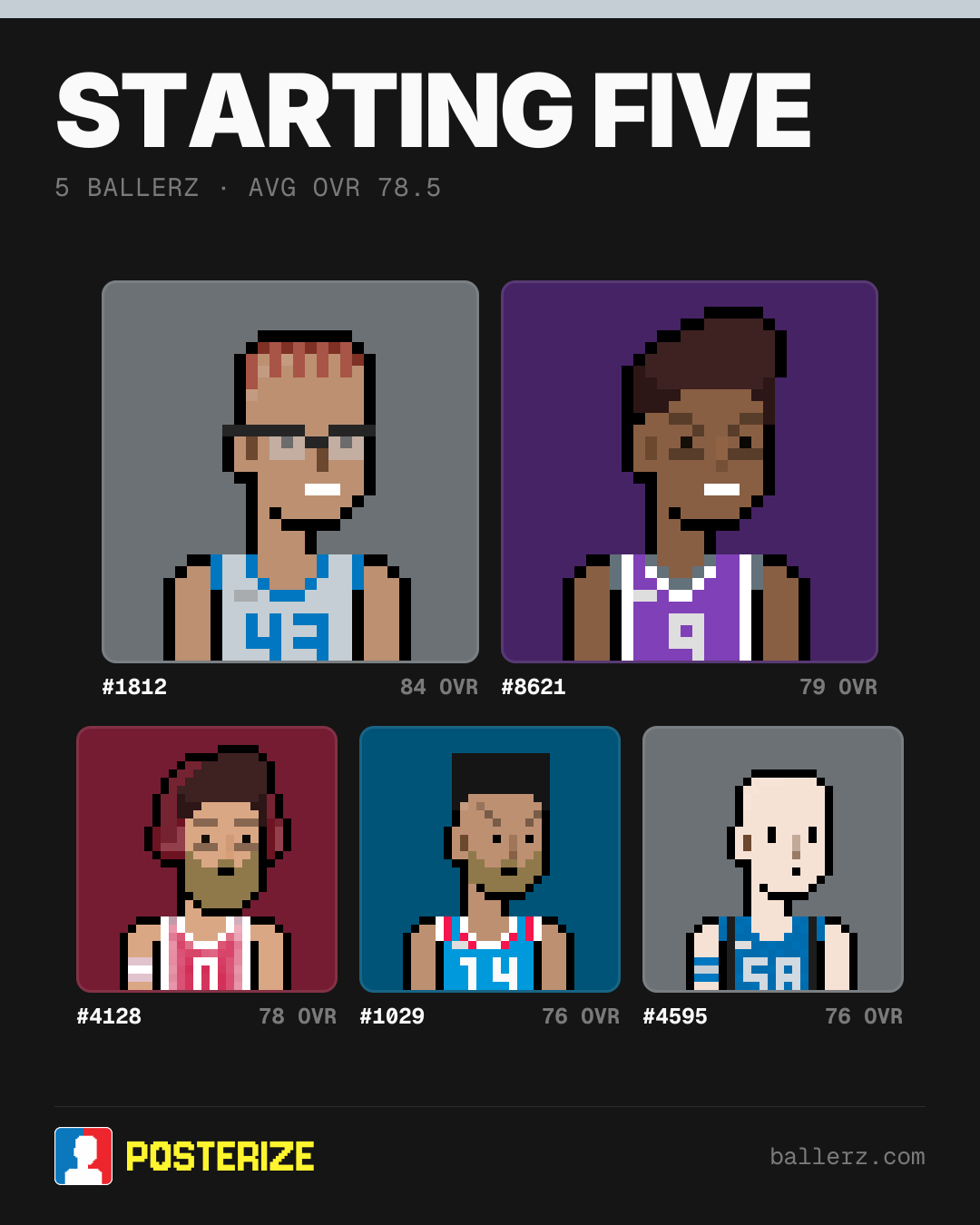 Poster of Baller #1812, #8621, #4128, #1029, #4595