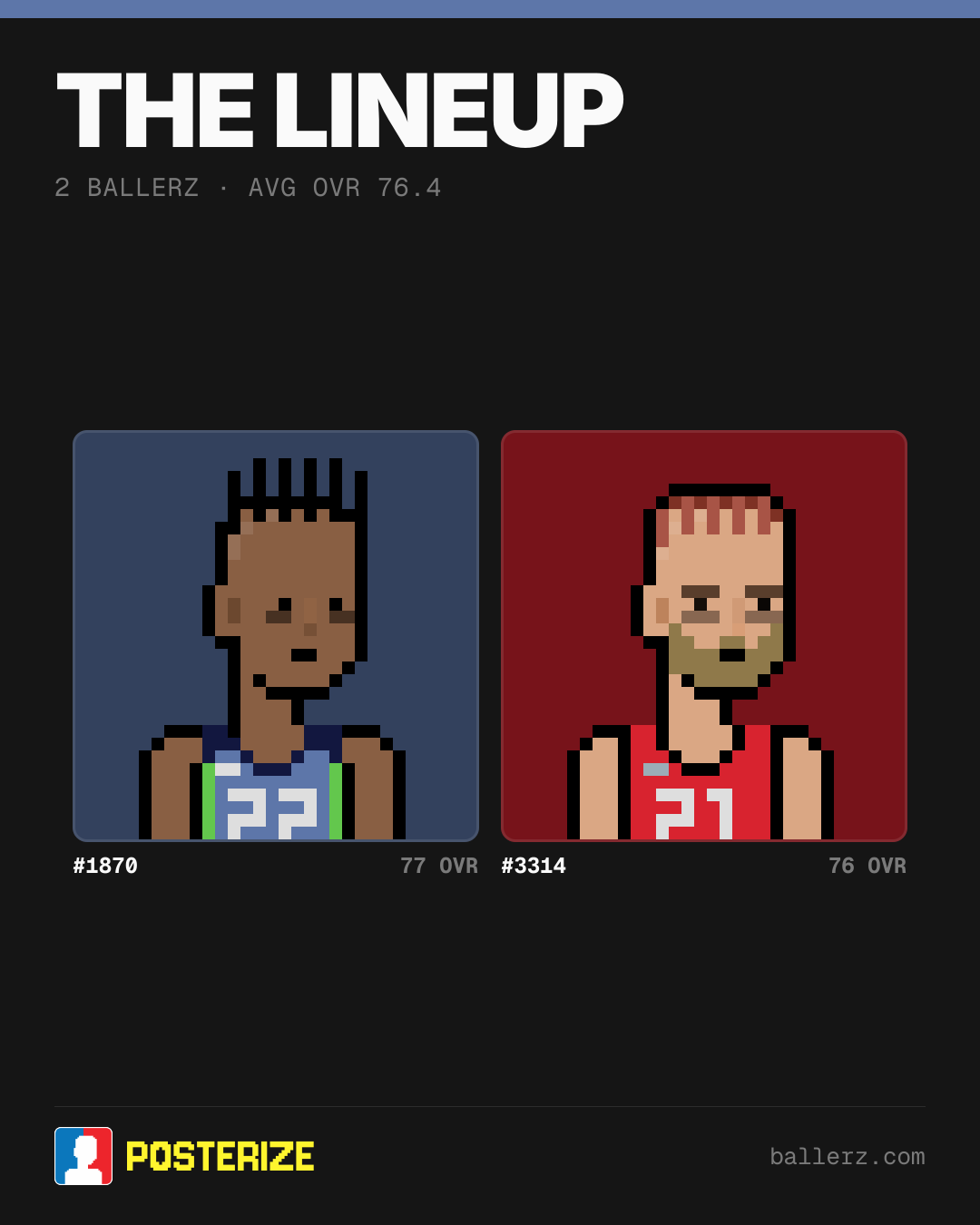 Poster of Baller #1870, #3314