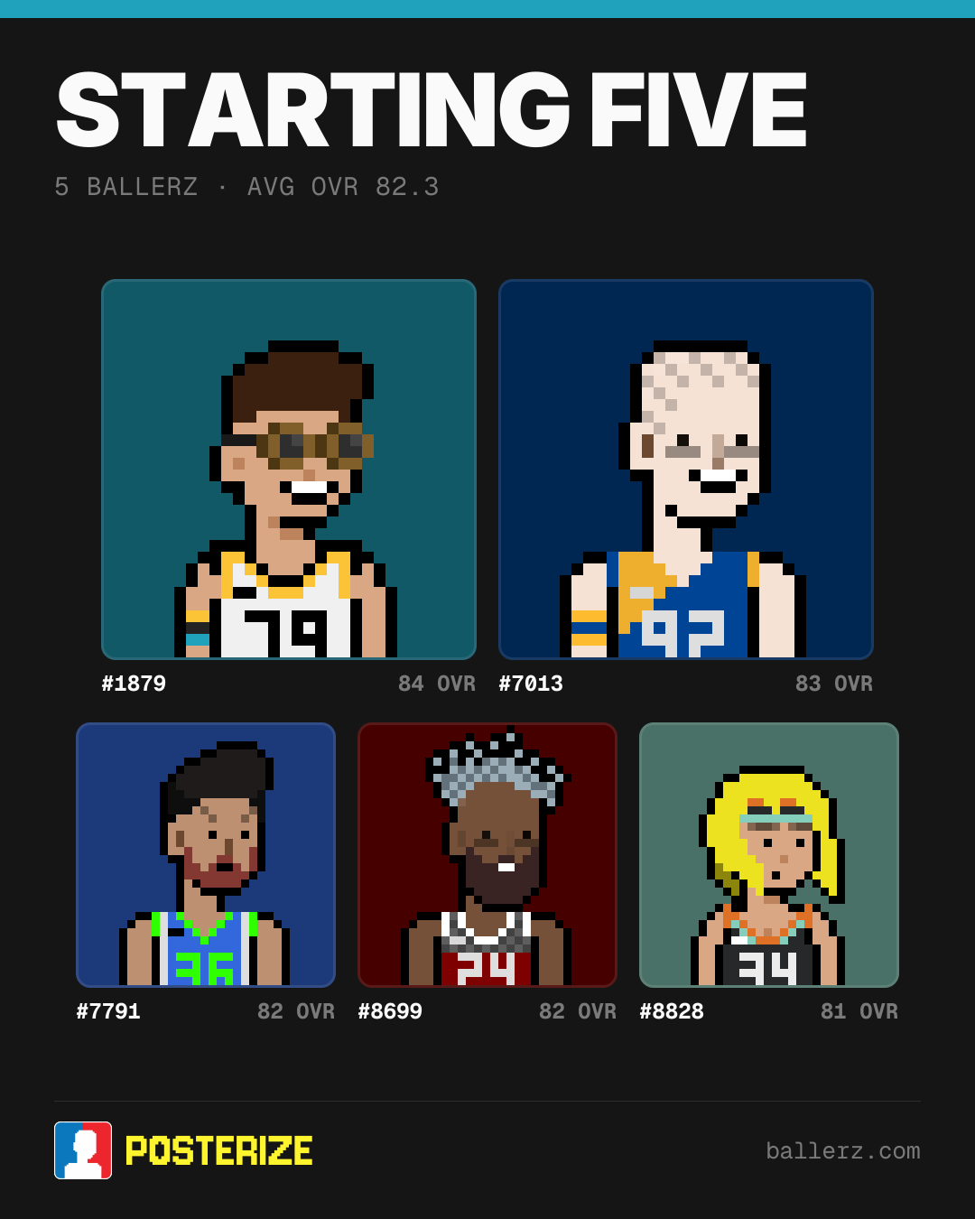 Poster of Baller #1879, #7013, #7791, #8699, #8828