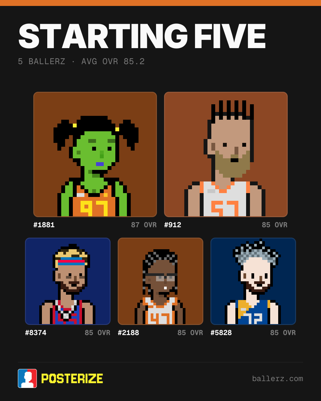 Poster of Baller #1881, #912, #8374, #2188, #5828