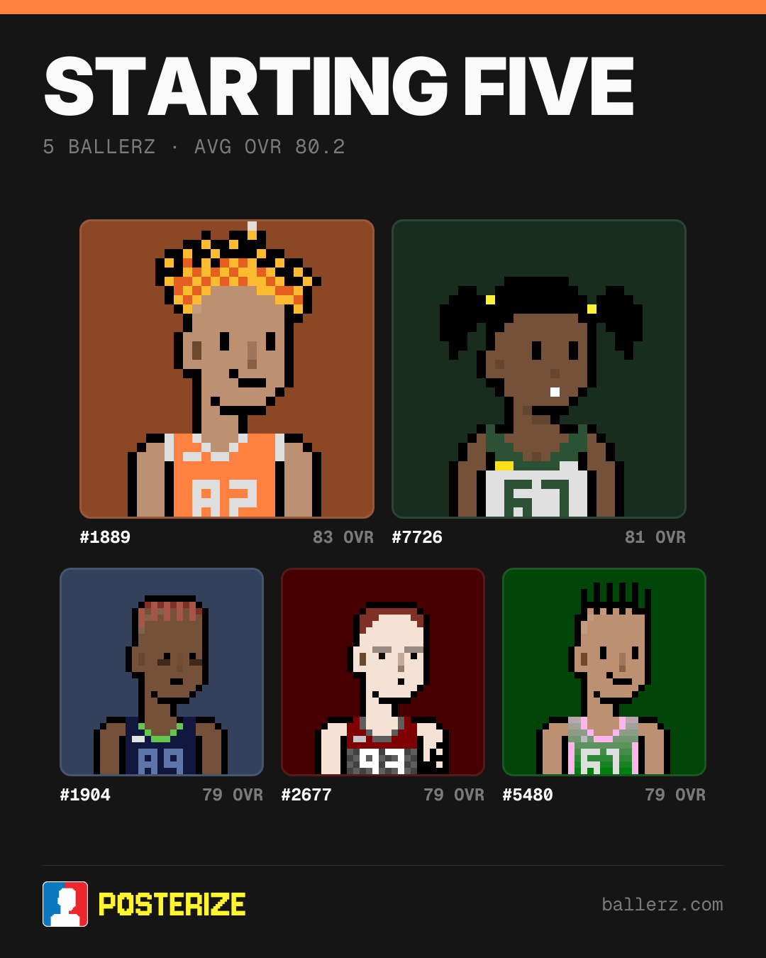 Poster of Baller #1889, #7726, #1904, #2677, #5480