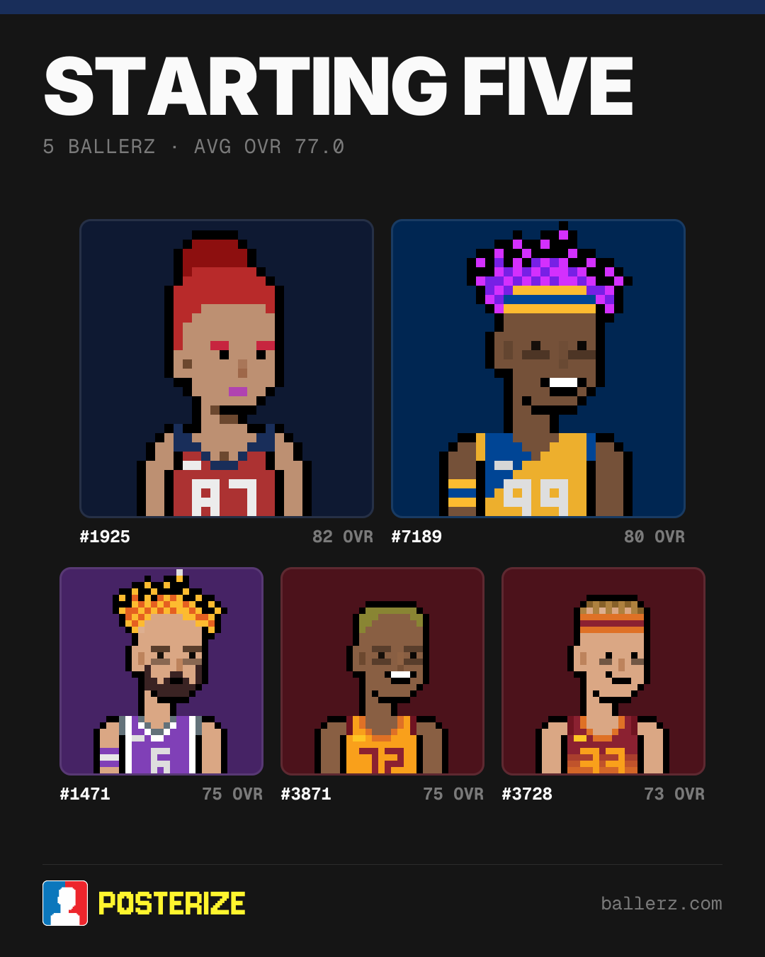Poster of Baller #1925, #7189, #1471, #3871, #3728