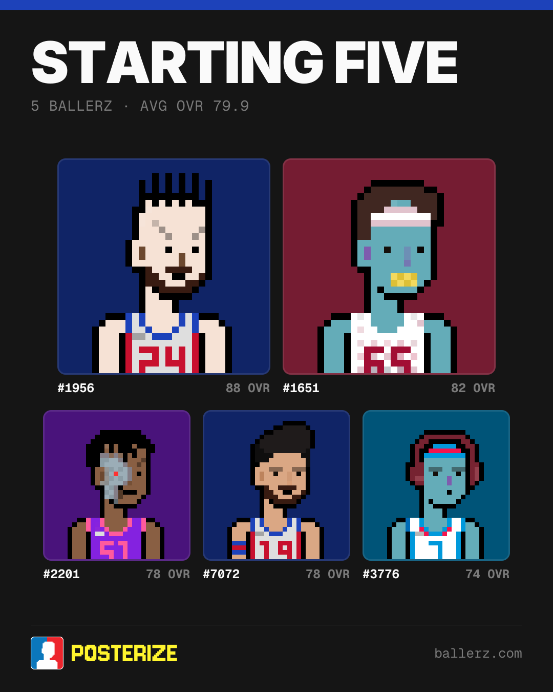 Poster of Baller #1956, #1651, #2201, #7072, #3776