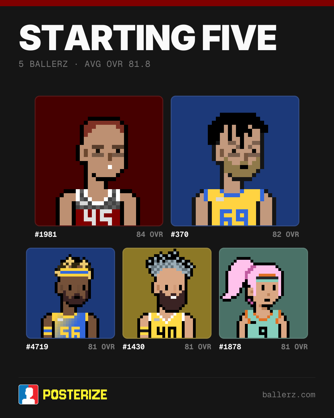 Poster of Baller #1981, #370, #4719, #1430, #1878