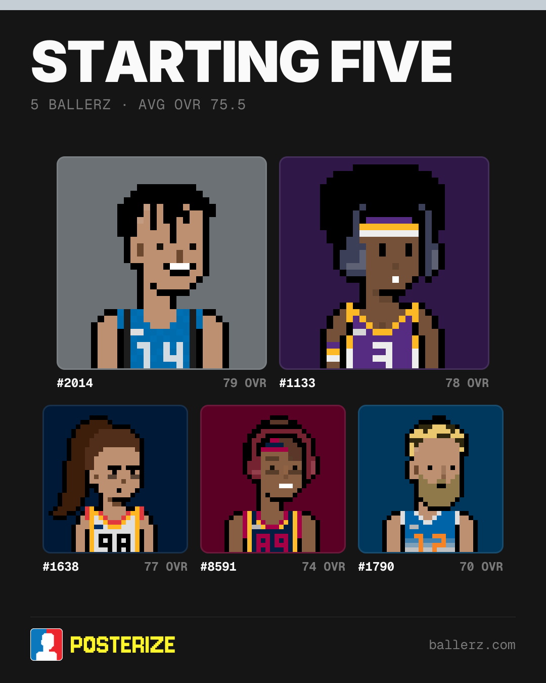 Poster of Baller #2014, #1133, #1638, #8591, #1790