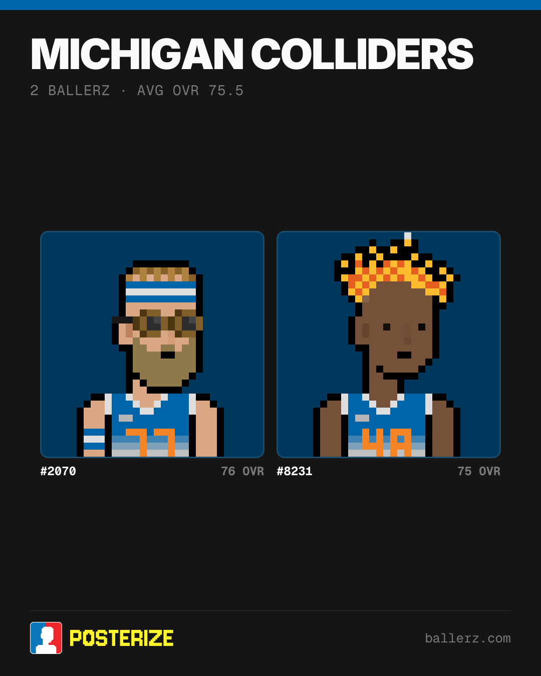 Poster of Baller #2070, #8231