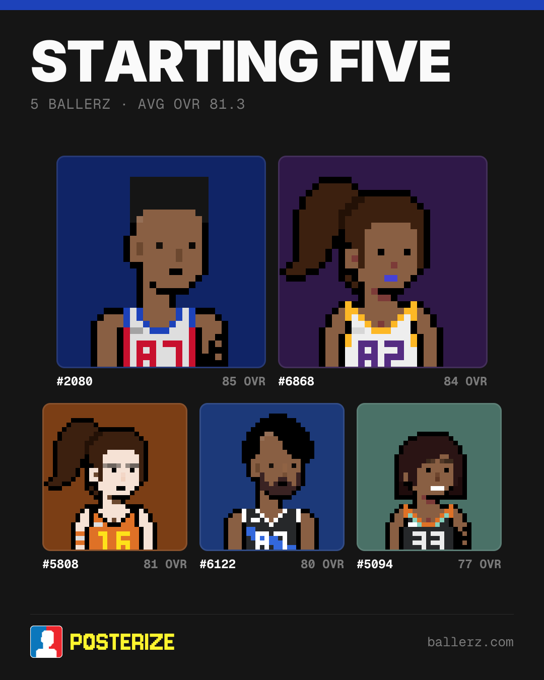 Poster of Baller #2080, #6868, #5808, #6122, #5094