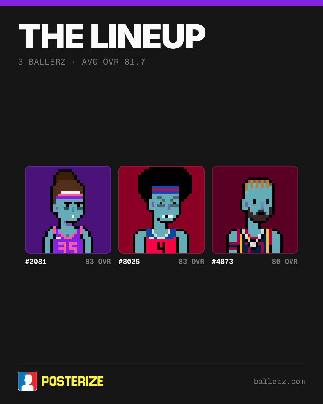 Poster of Baller #2081, #8025, #4873