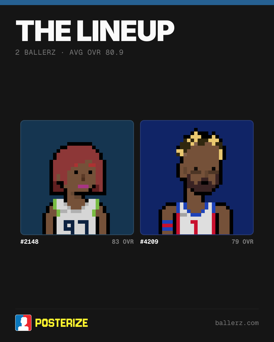 Poster of Baller #2148, #4209