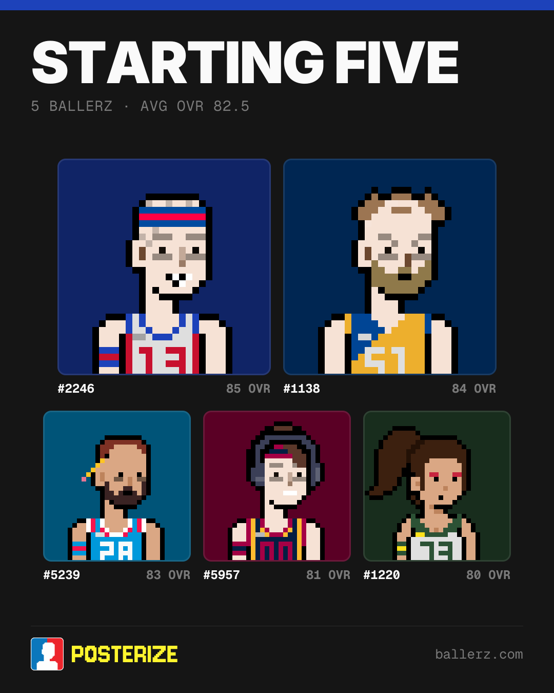 Poster of Baller #2246, #1138, #5239, #5957, #1220