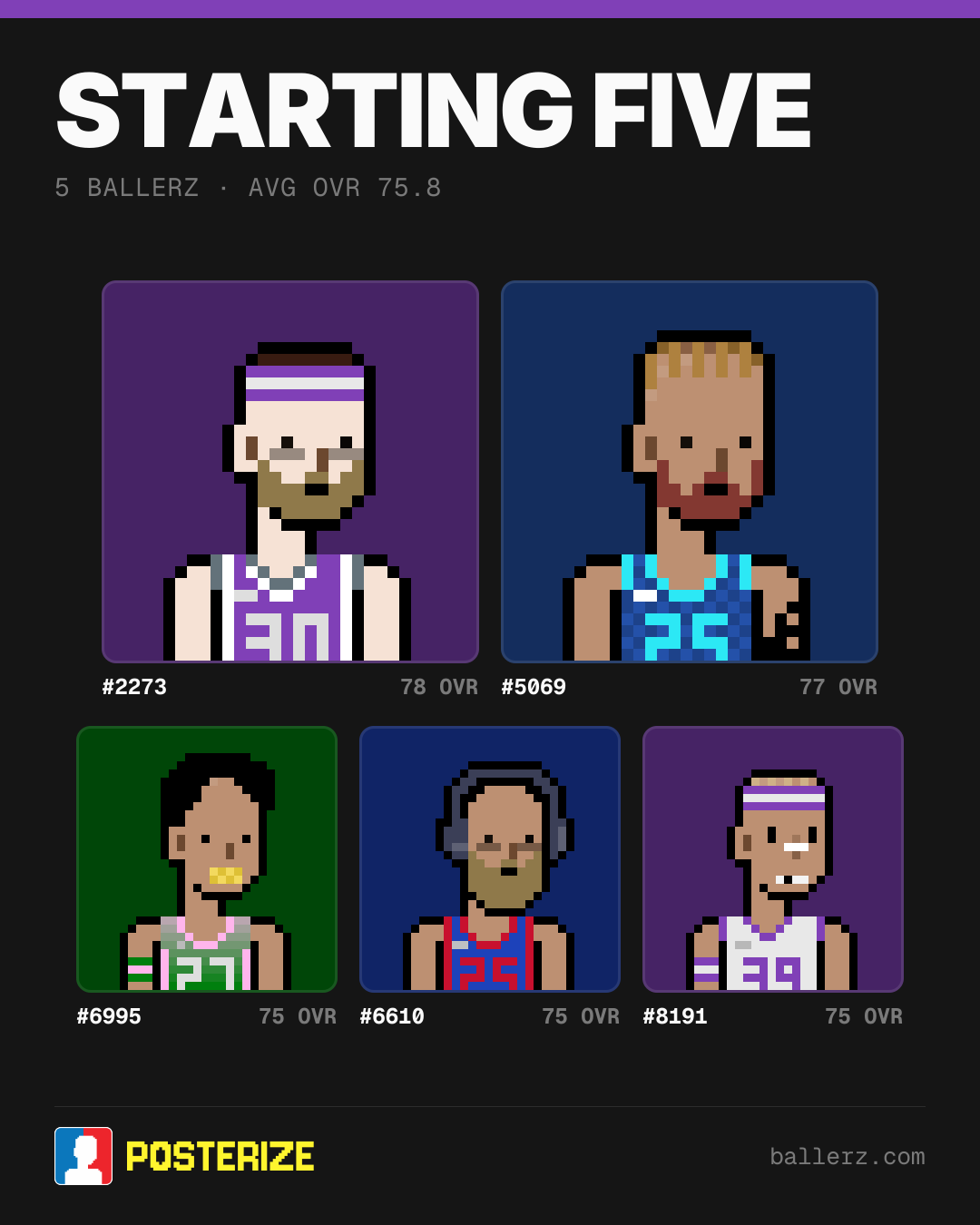 Poster of Baller #2273, #5069, #6995, #6610, #8191