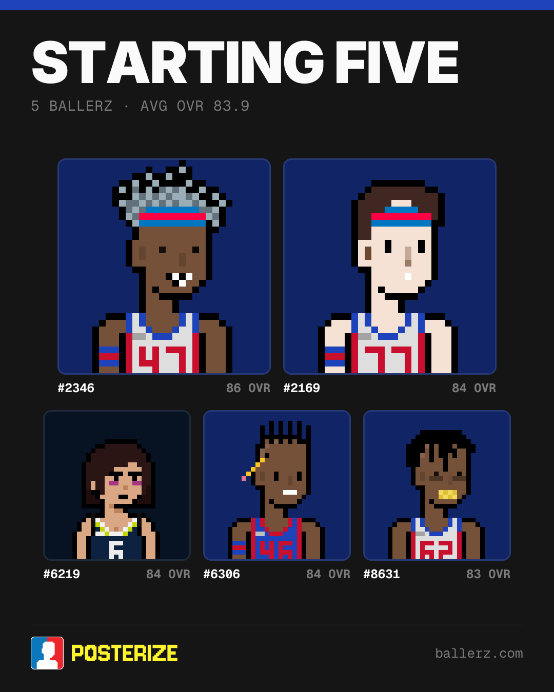 Poster of Baller #2346, #2169, #6219, #6306, #8631