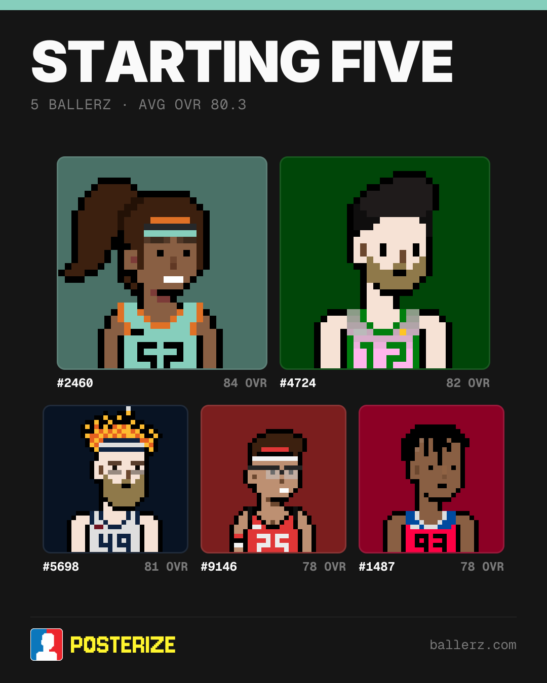 Poster of Baller #2460, #4724, #5698, #9146, #1487