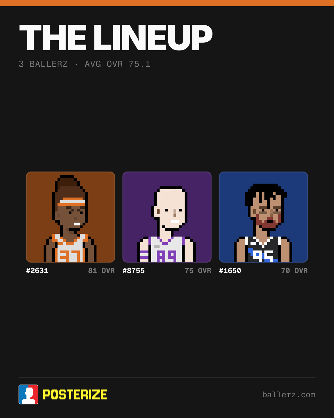 Poster of Baller #2631, #8755, #1650