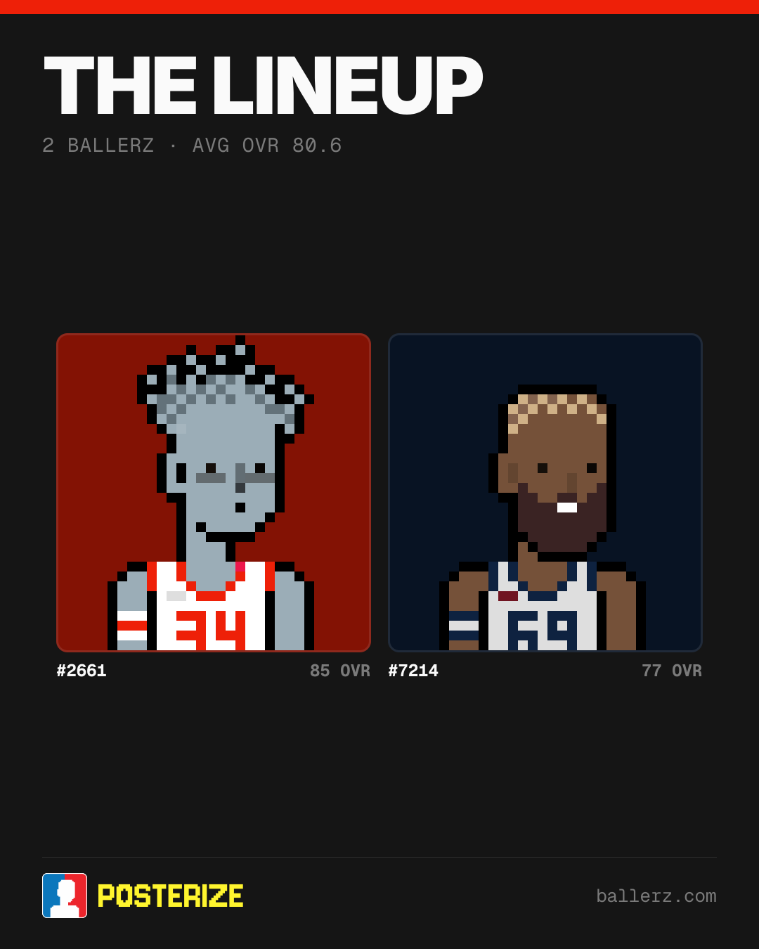 Poster of Baller #2661, #7214