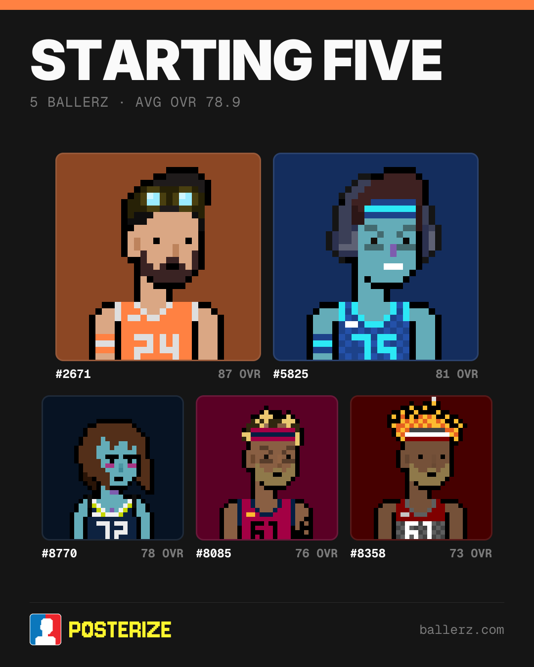 Poster of Baller #2671, #5825, #8770, #8085, #8358
