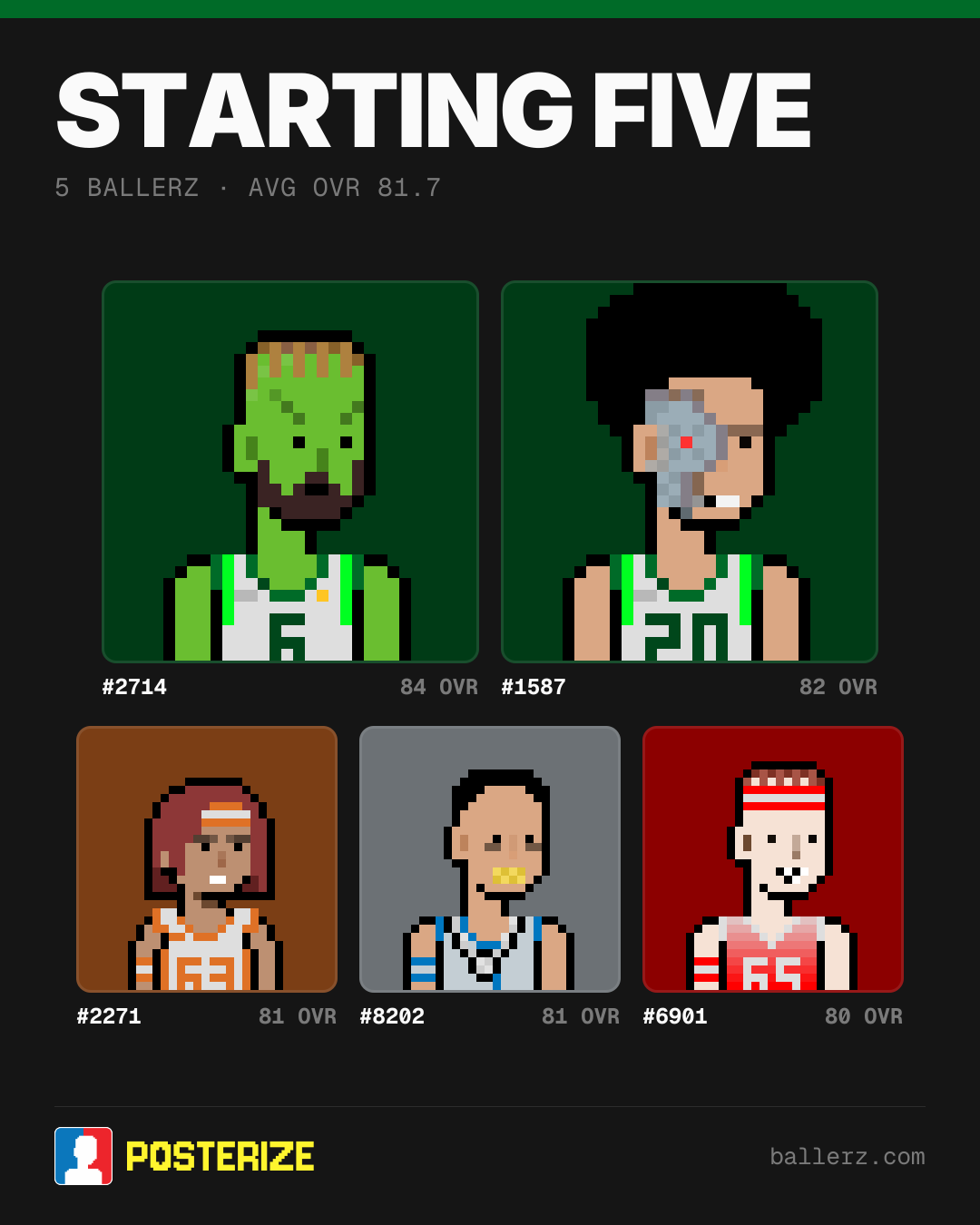 Poster of Baller #2714, #1587, #2271, #8202, #6901