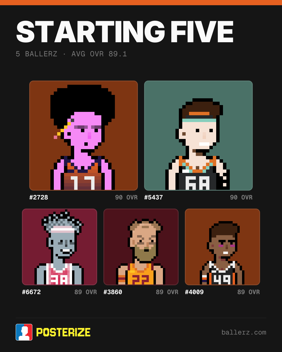 Poster of Baller #2728, #5437, #6672, #3860, #4009