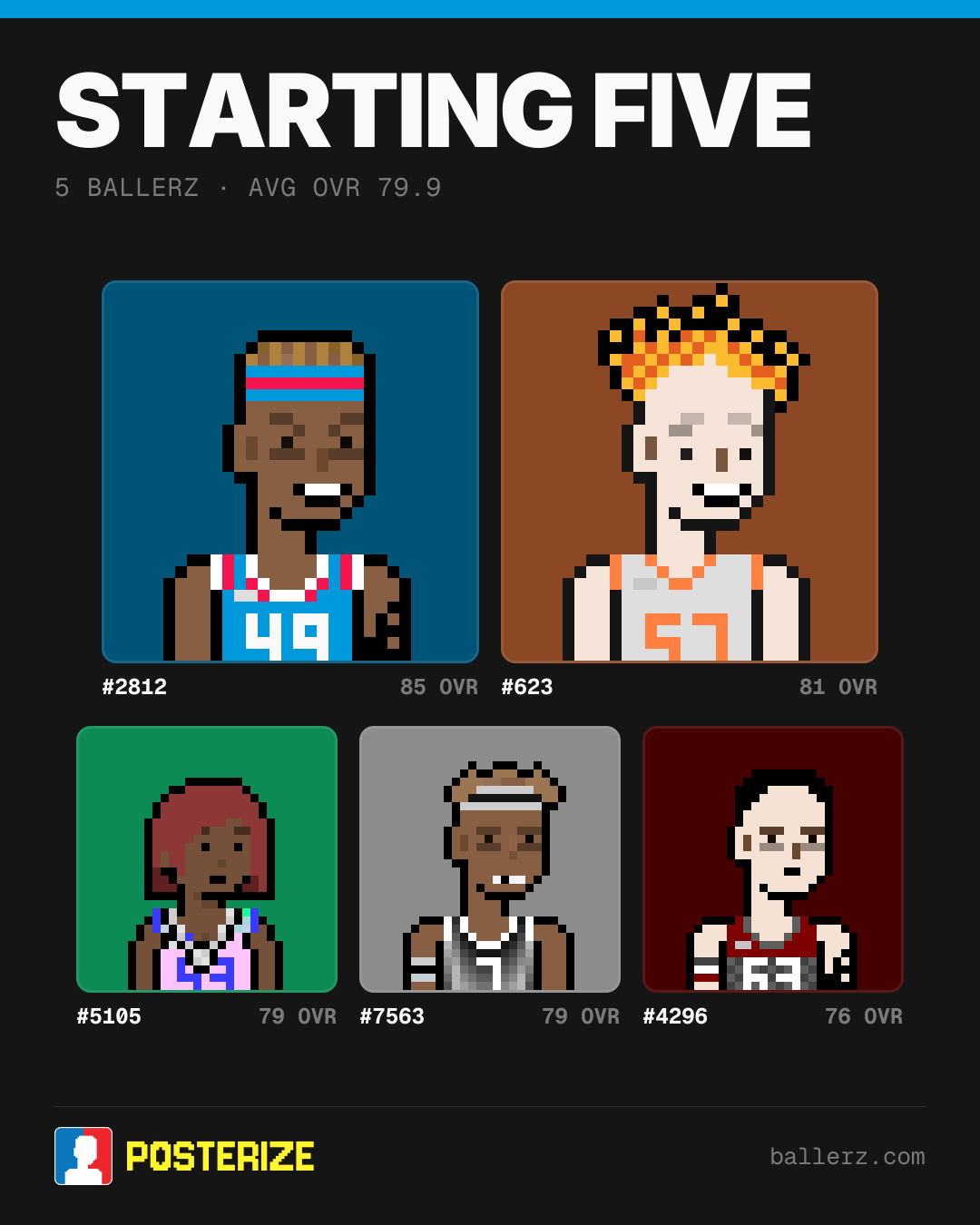 Poster of Baller #2812, #623, #5105, #7563, #4296