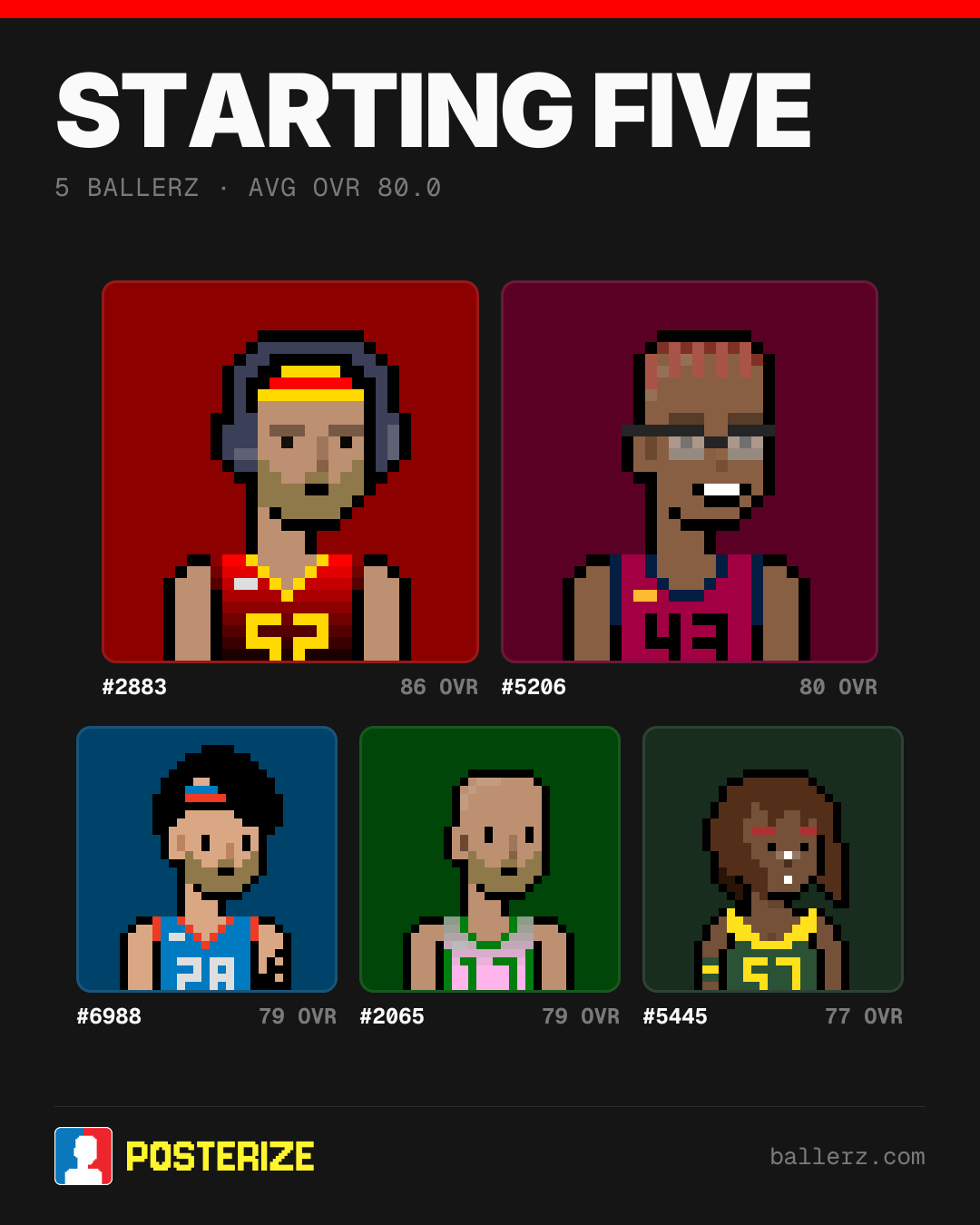 Poster of Baller #2883, #5206, #6988, #2065, #5445