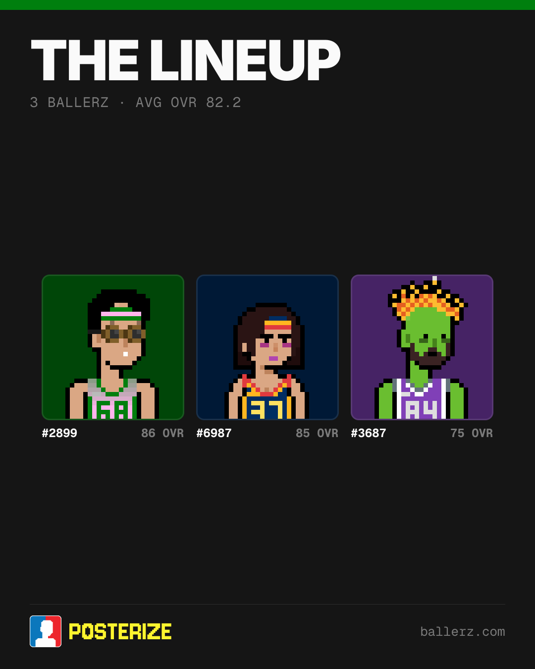 Poster of Baller #2899, #6987, #3687