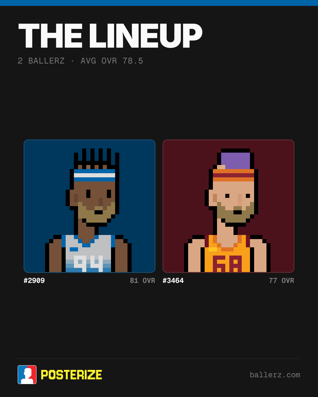 Poster of Baller #2909, #3464