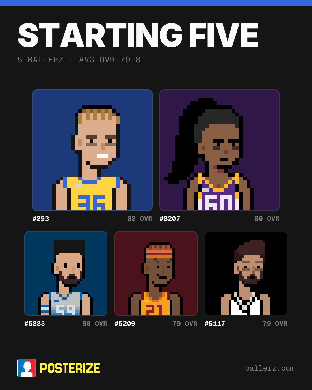 Poster of Baller #293, #8207, #5883, #5209, #5117