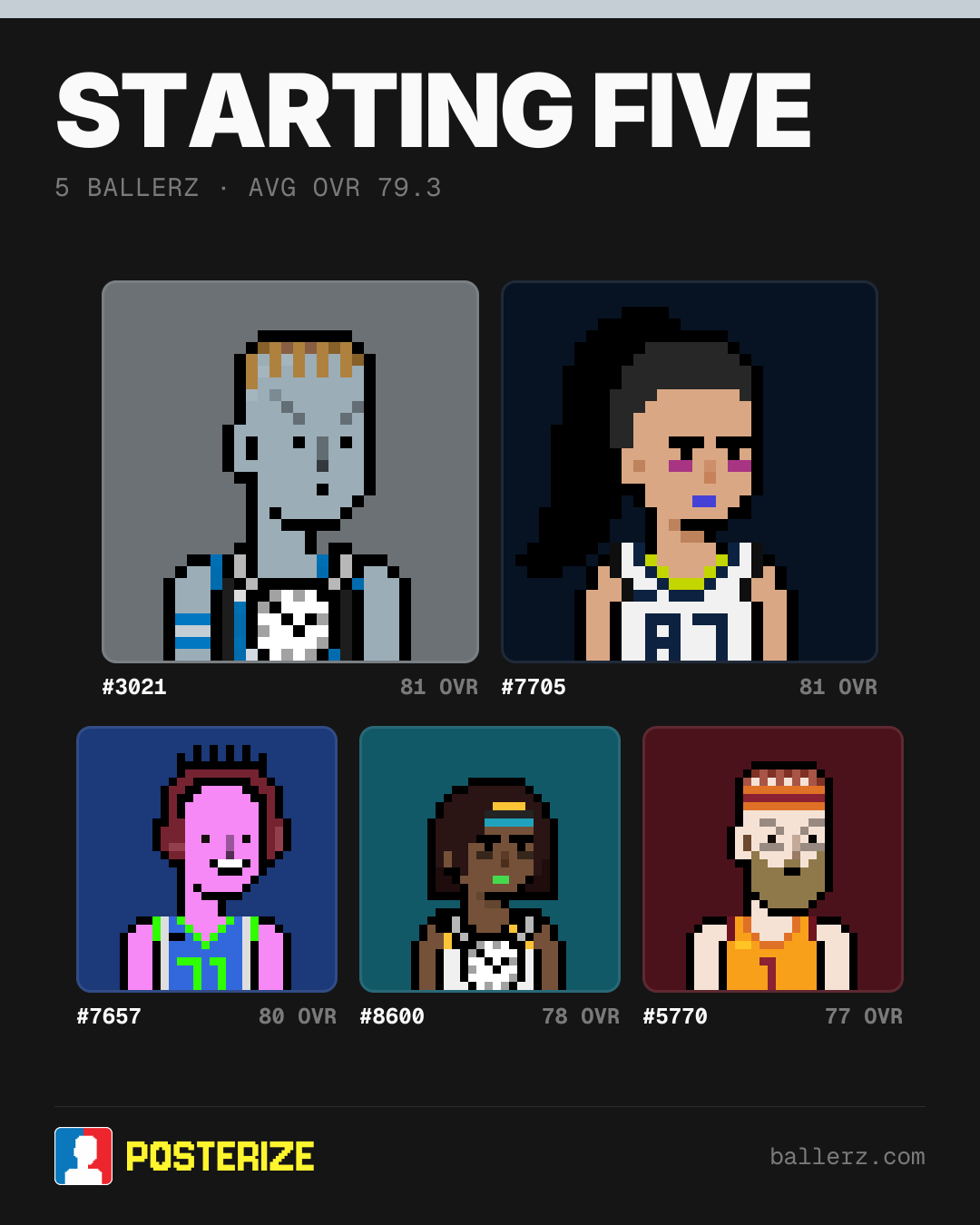 Poster of Baller #3021, #7705, #7657, #8600, #5770