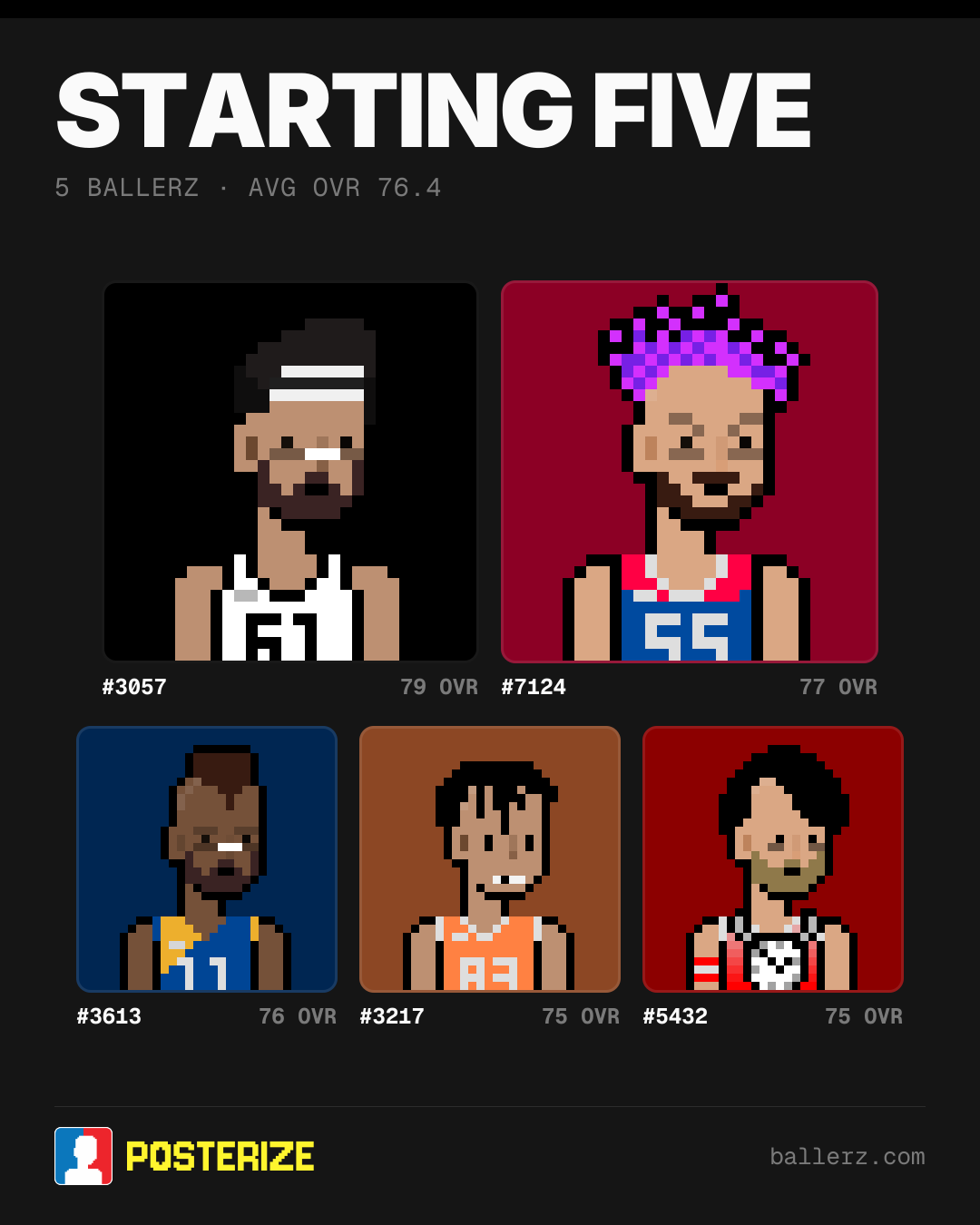 Poster of Baller #3057, #7124, #3613, #3217, #5432