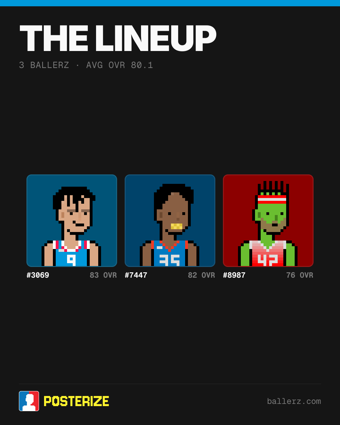 Poster of Baller #3069, #7447, #8987