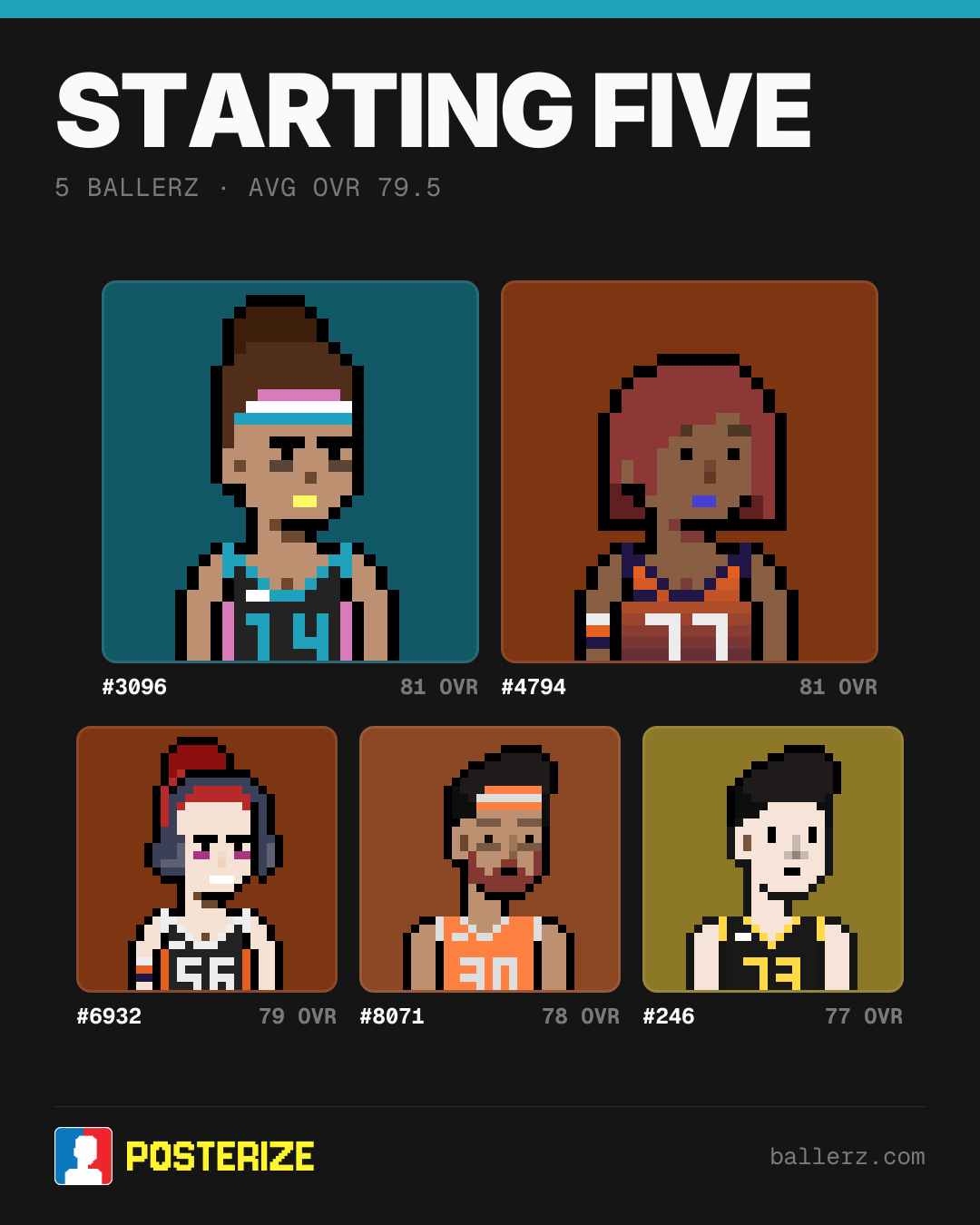 Poster of Baller #3096, #4794, #6932, #8071, #246