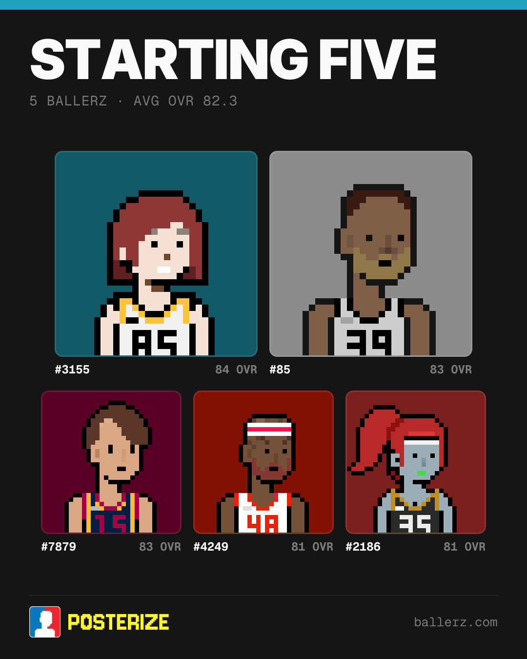 Poster of Baller #3155, #85, #7879, #4249, #2186