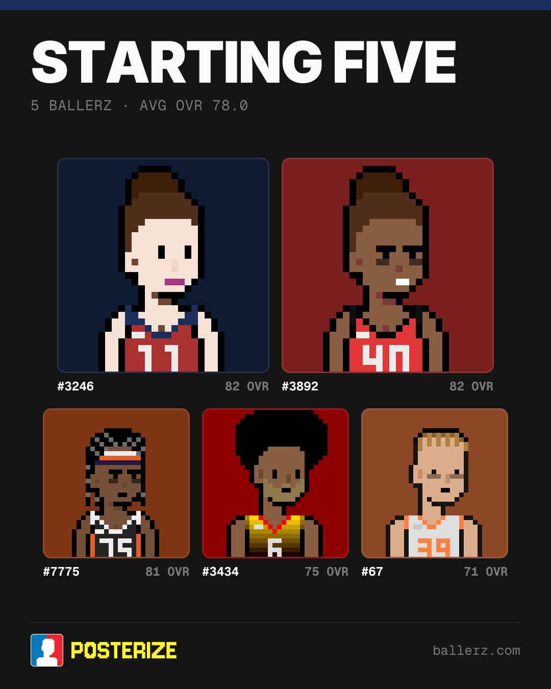 Poster of Baller #3246, #3892, #7775, #3434, #67