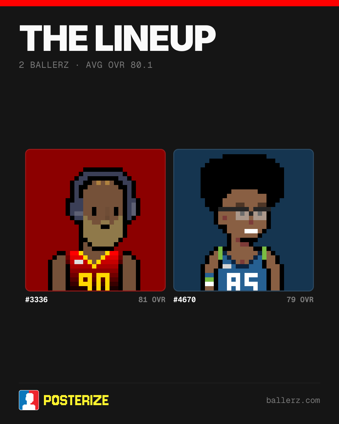 Poster of Baller #3336, #4670