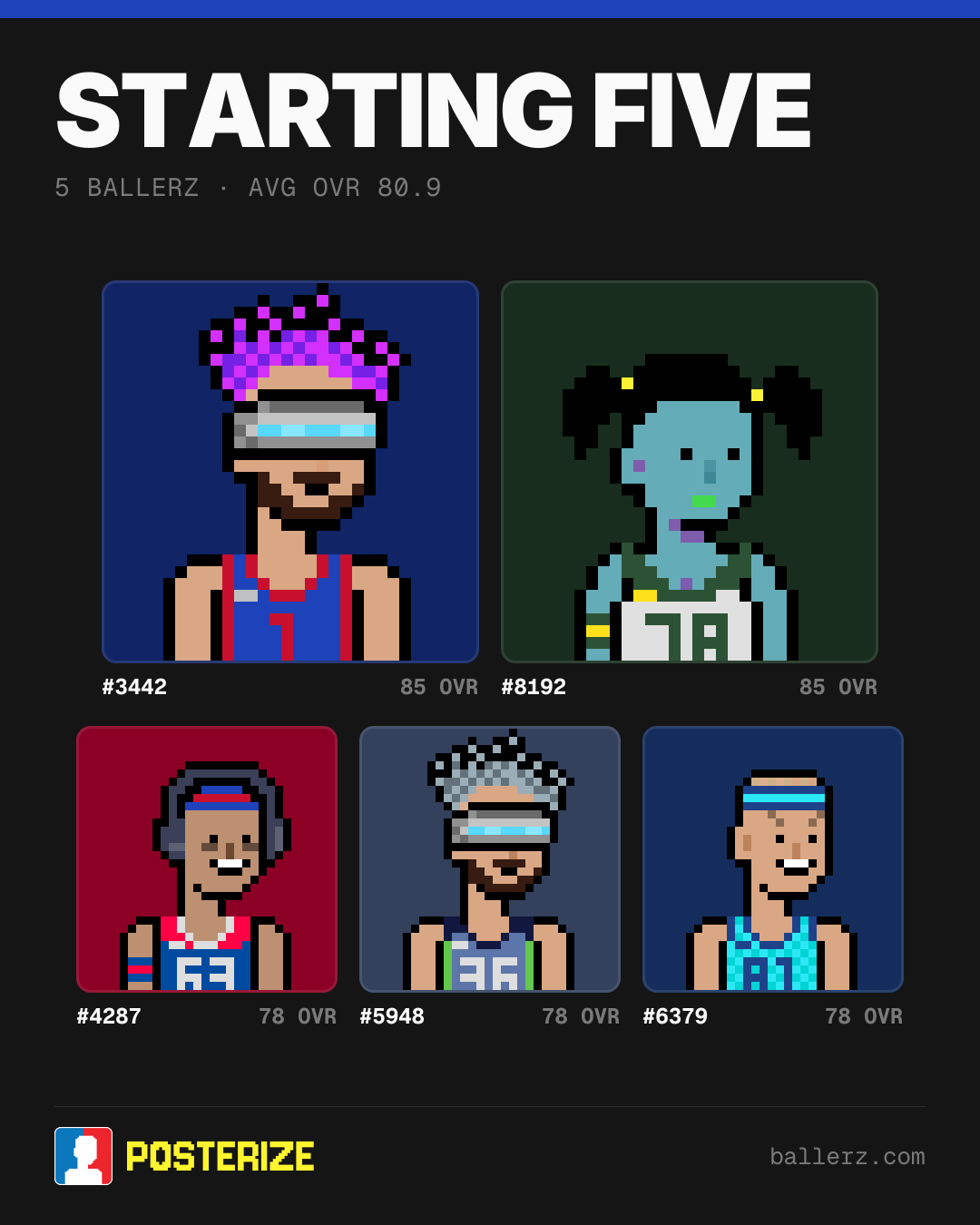 Poster of Baller #3442, #8192, #4287, #5948, #6379