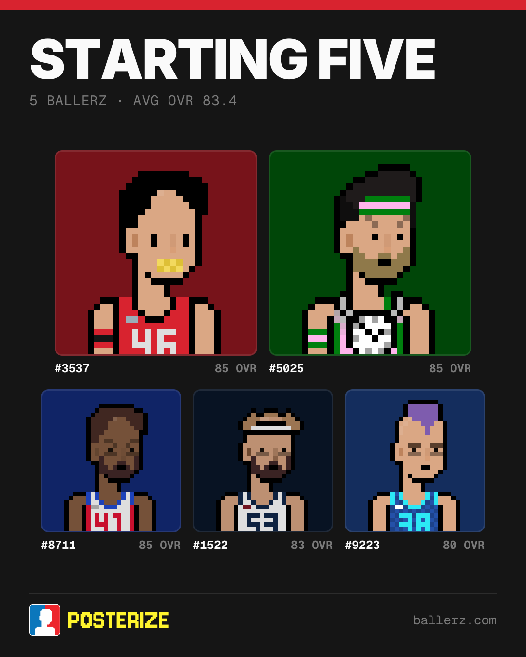 Poster of Baller #3537, #5025, #8711, #1522, #9223