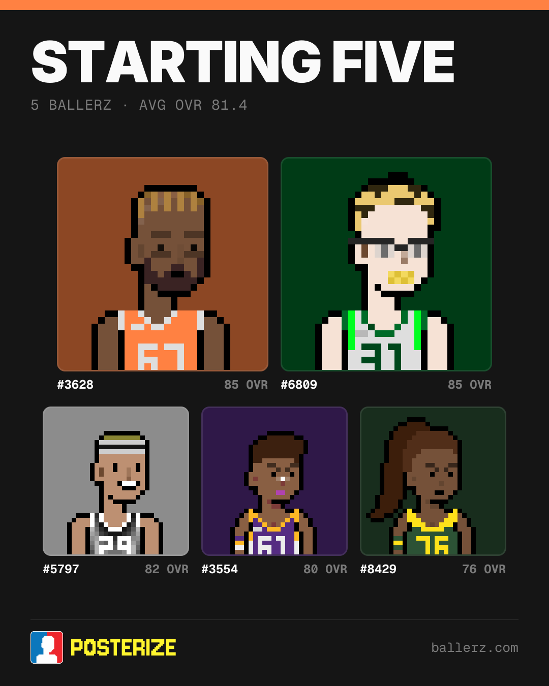 Poster of Baller #3628, #6809, #5797, #3554, #8429