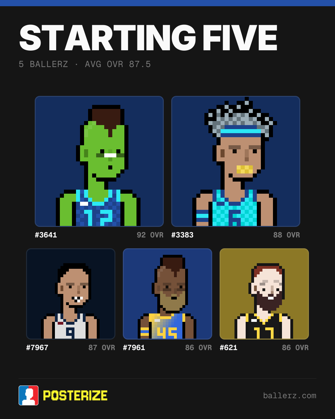 Poster of Baller #3641, #3383, #7967, #7961, #621