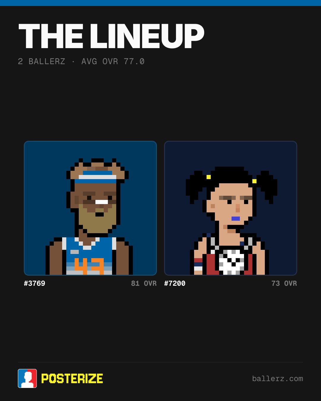 Poster of Baller #3769, #7200