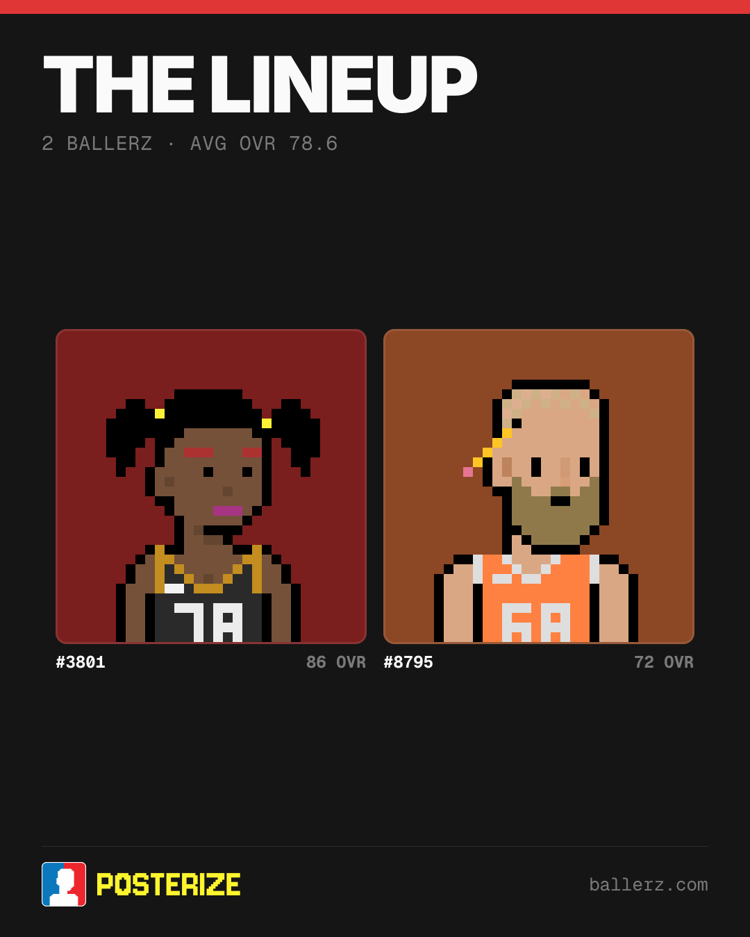 Poster of Baller #3801, #8795