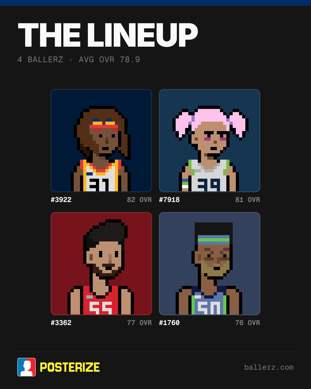 Poster of Baller #3922, #7918, #3362, #1760