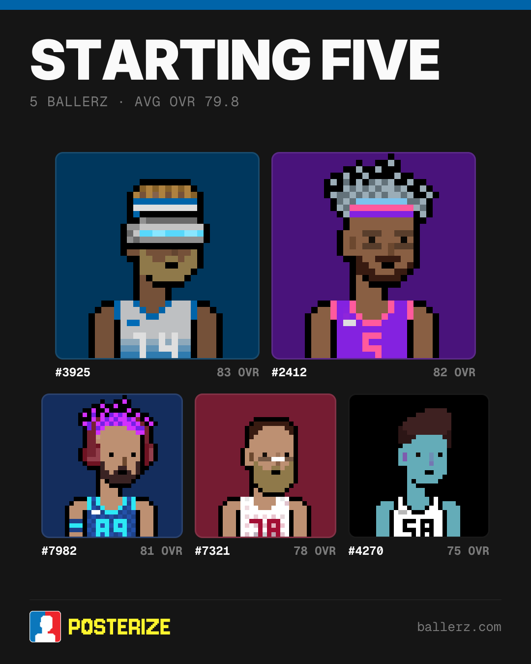 Poster of Baller #3925, #2412, #7982, #7321, #4270